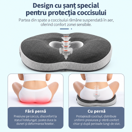 Pernă ortopedică pentru hemoroizi tip colac cu reducerea presiunii la șezut [5]