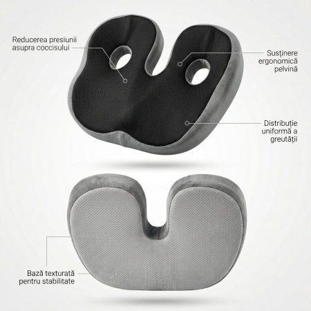 Perna sezut antidurere pentru confort si suport coloana [1]