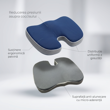 perna sezut ortopedica, perna durere sezut, perna birou, perna scaun, suport sezut, perna auto, perna confort zilnic [1]