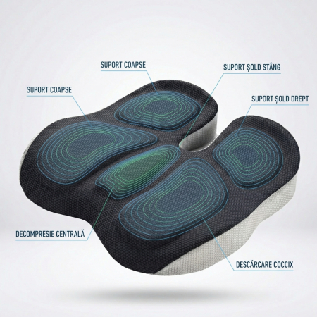 Perna sezut multifunctionala pentru confort zilnic [1]