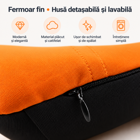 Set ergonomic cu suport lombar si perna cervicala pentru confort zilnic [4]