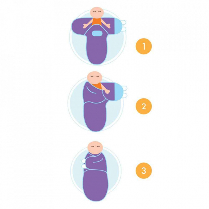 Sistem de infasare din bumbac 0-3 luni babyjem swaddle - imagine produs HeiBebe.ro [7]