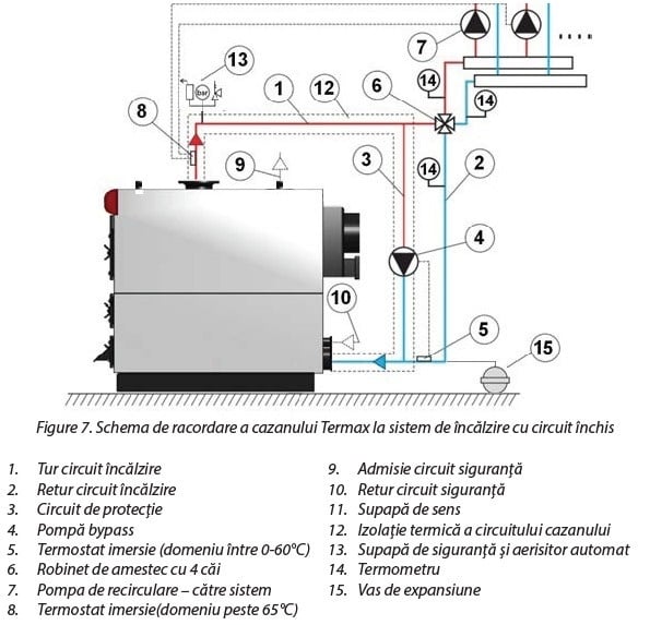 200kw-herainstal-termax