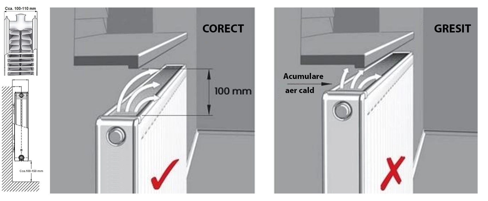 Radiator din oțel KOPH tip 22 600x1400 mm – 3108 W [6]