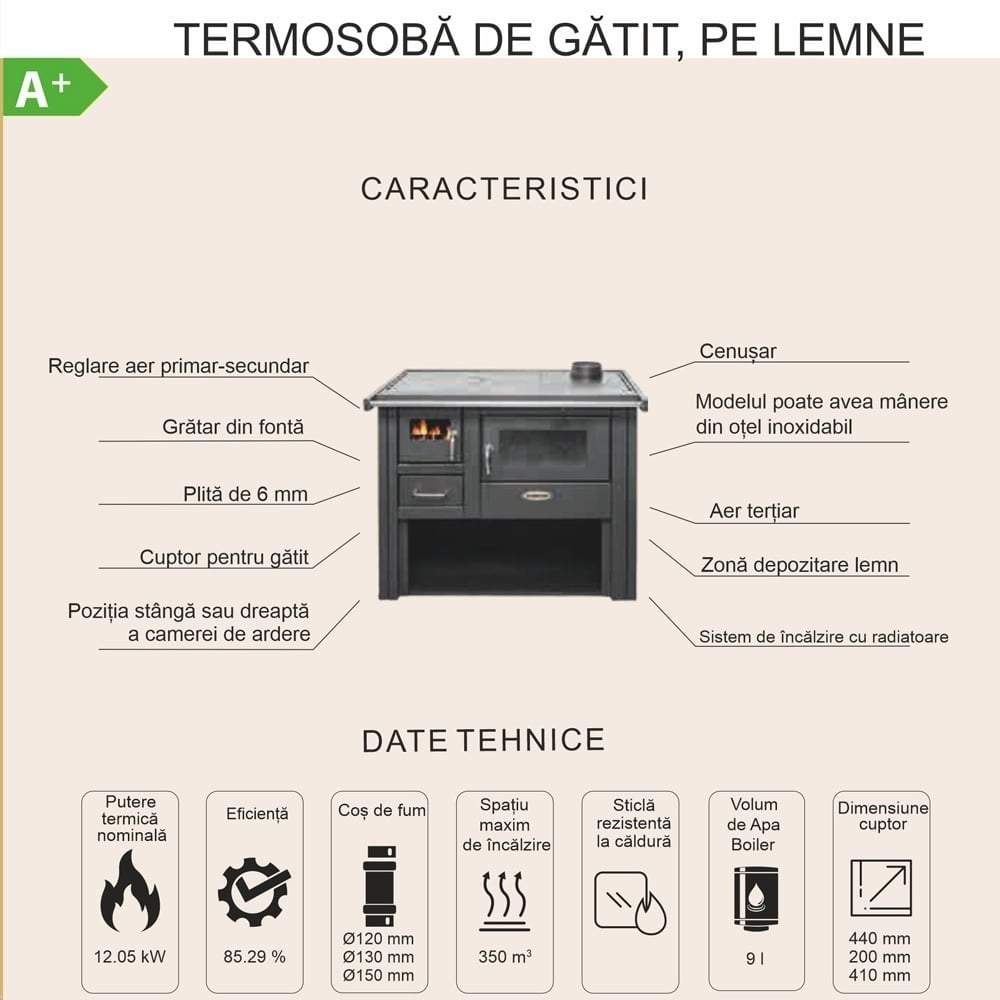 Pachet Termosobă lemne Termax Culina 12.05 kW cu cuptor – complet [4]