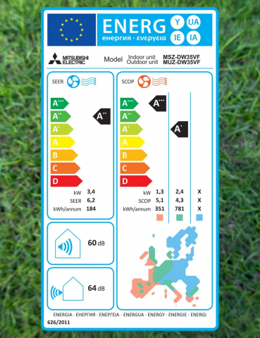 Aer Condiționat Mitsubishi Electric MSZ-DW35VF-E2 12000 BTU Inverter R32 – Clasa A++ [3]