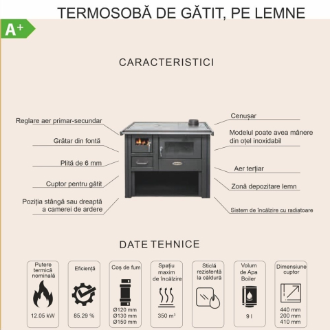 Pachet Termosobă lemne Termax Culina 12.05 kW cu cuptor – complet [3]
