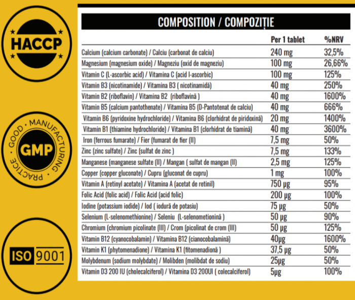 Womens Ultra Multivitamin 60 caps – Multivitamine pentru femei: energie, imunitate și sănătate generală – Vitabolic [3]