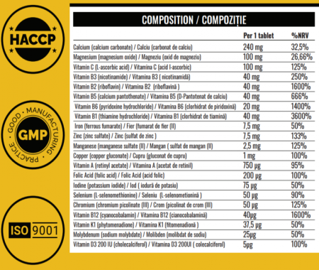 Womens Ultra Multivitamin 60 caps – Multivitamine pentru femei: energie, imunitate și sănătate generală – Vitabolic [2]