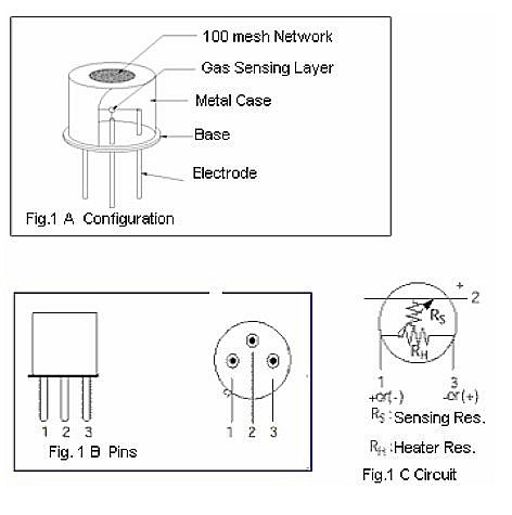 Senzor de alcool MQ303A pentru Arduino [2]
