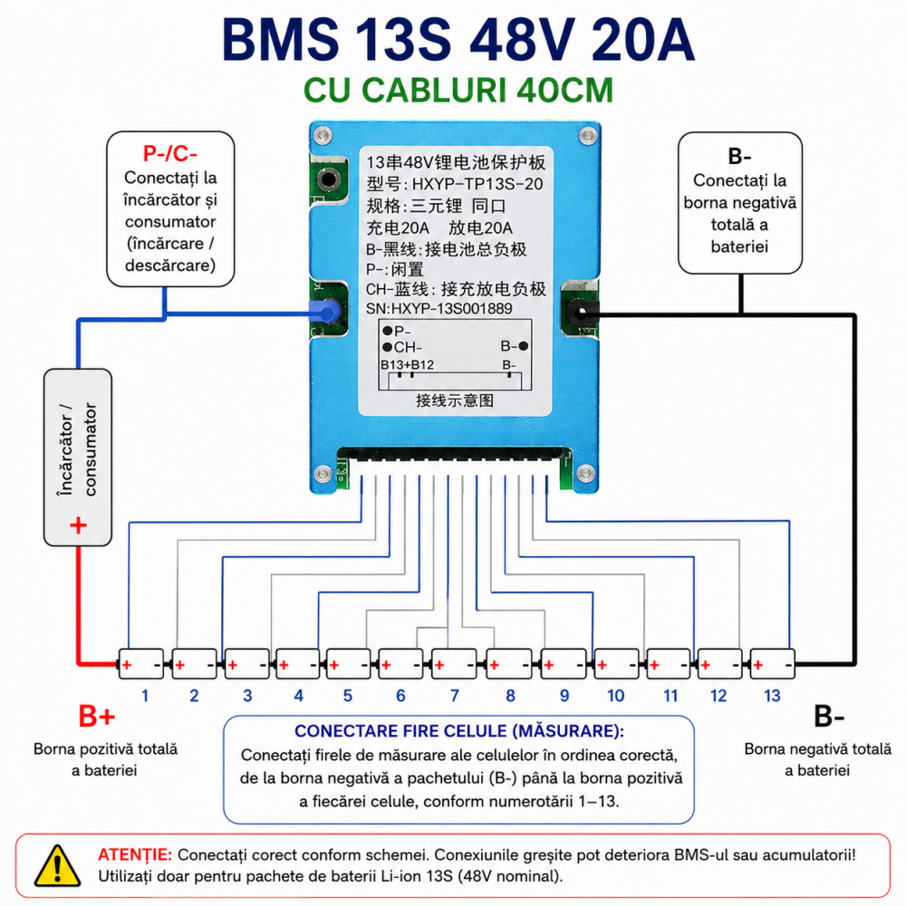 BMS 13S 48V Li-ion 20A, protectie acumulatori litiu, incarcare 54.6V, cu cabluri [7]