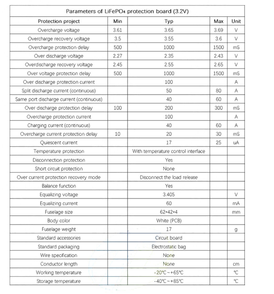 BMS 3S/4S/5S, 100A, cu balansare, pentru Li-ion sau LiFePO4 [5]