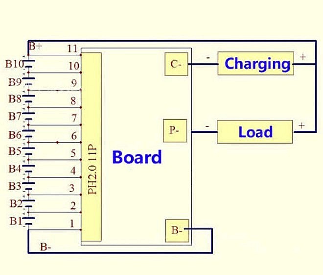 BMS Protectie Echilibrare Acumulatori Litiu 10S, 20A [2]