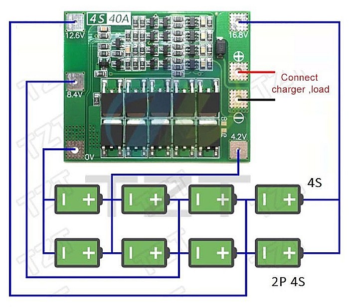 BMS protectie la incarcare Acumulator Litiu 4S 18650, 40A [3]