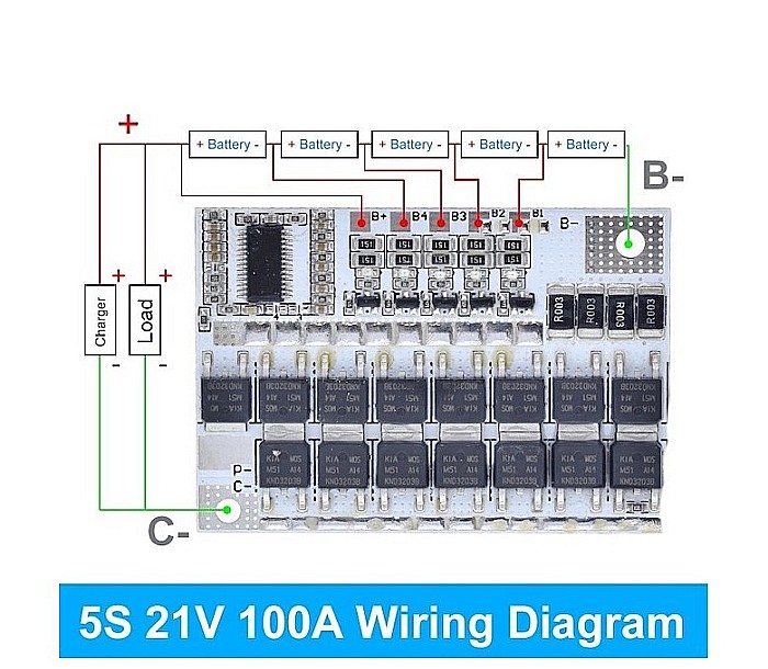 BMS Protectie La Incarcare Acumulatori Lipo 3,2v 3S/4S/5S, 100A [4]