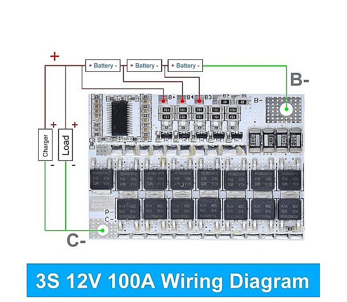 BMS Protectie La Incarcare Acumulatori Lipo 3,2v 3S/4S/5S, 100A [2]