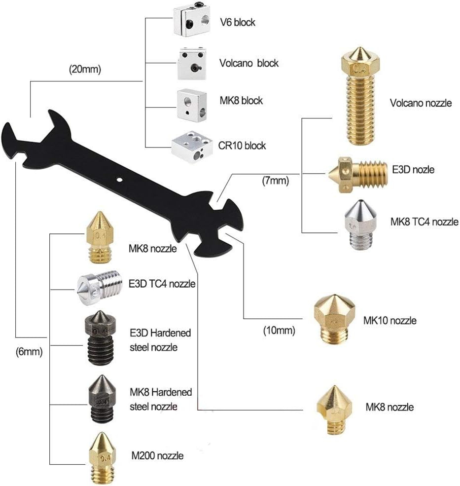 Cheie multifunctionala 5 in 1 pentru imprimanta 3D, 130mm, neagra [5]