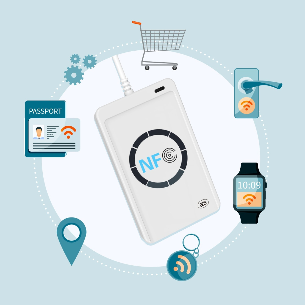 Cititor de carduri NFC ACR122U-A9 13.56 MHz, USB, 3 carduri incluse, portabil [3]