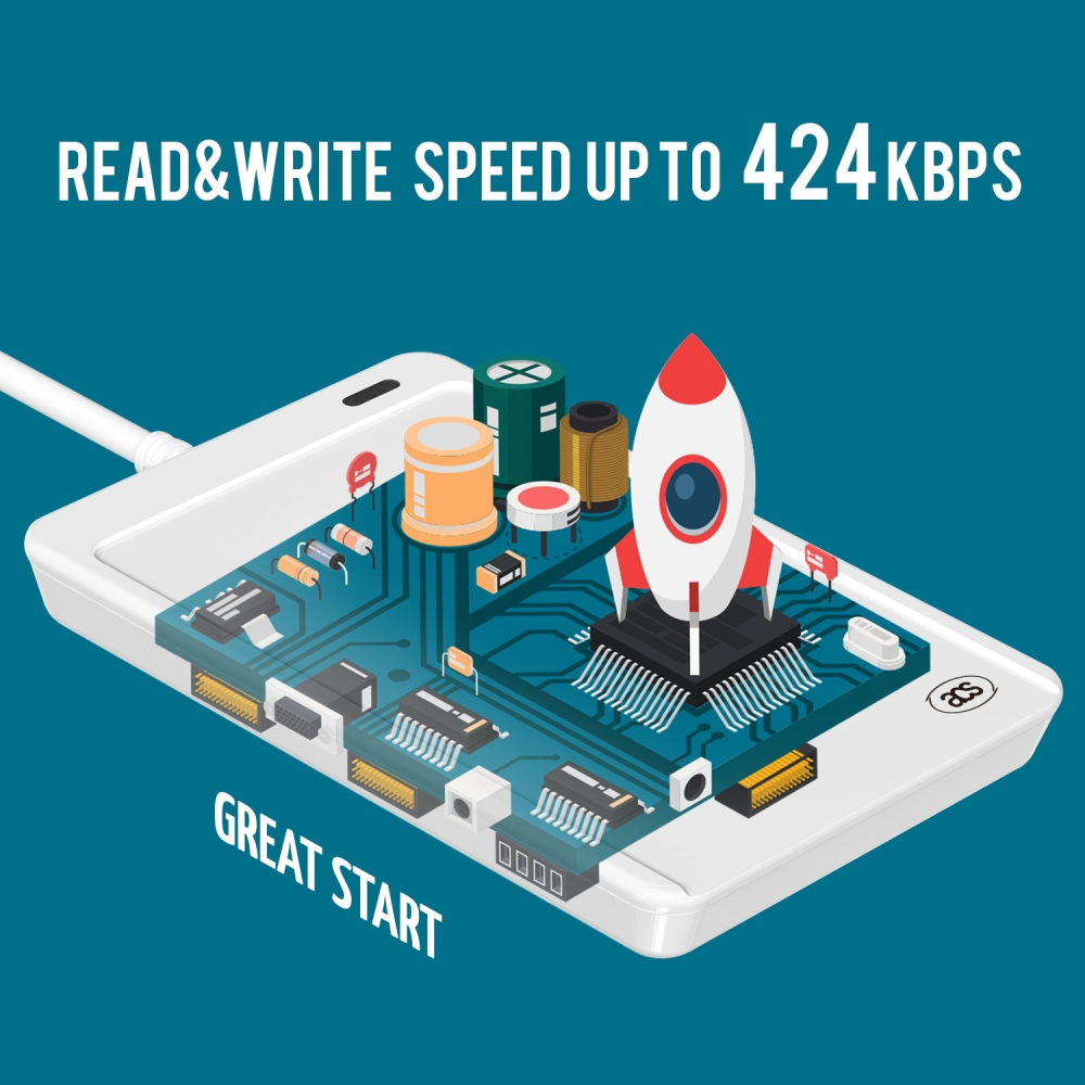 Cititor de carduri NFC ACR122U-A9 13.56 MHz, USB, 3 carduri incluse, portabil [6]