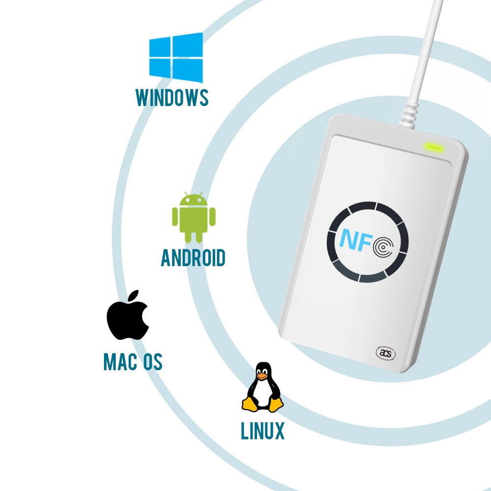 Cititor de carduri NFC ACR122U-A9 13.56 MHz, USB, 3 carduri incluse, portabil [4]