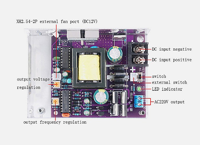 Convertor cu sinusoida modificata DC-AC 300W 12V la 220V [3]