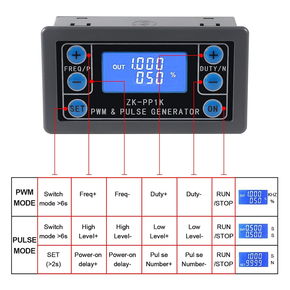 Generator semnal PWM ZK-PP1K 3.3-30V, 1Hz-150kHz, puls reglabil, afisaj LCD [8]