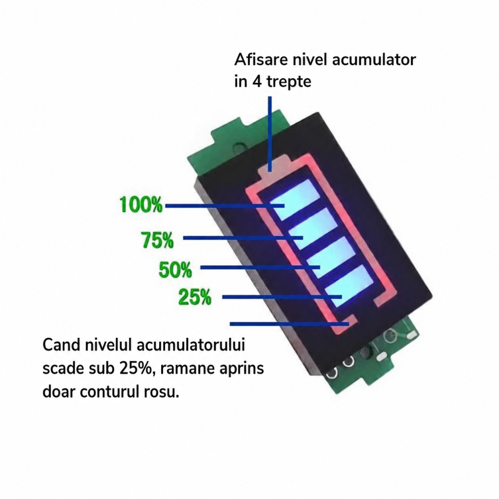 Indicator nivel acumulator Litiu 18650 1S / 2S / 3S / 4S / 5S / 6S / 7S [4]