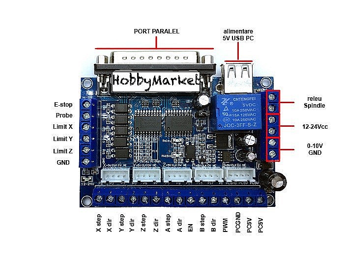 Interfata CNC 5 axe pentru motoare pas cu pas MACH3 [2]