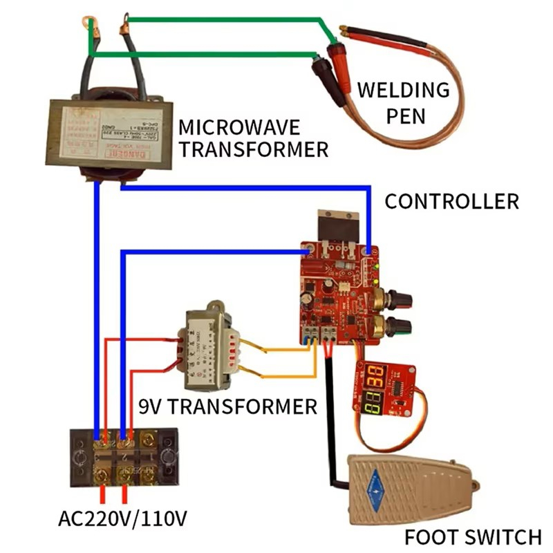Kit controler pentru sudura in puncte NY-D01, tiristor 100A si transformator 220V-9V [7]