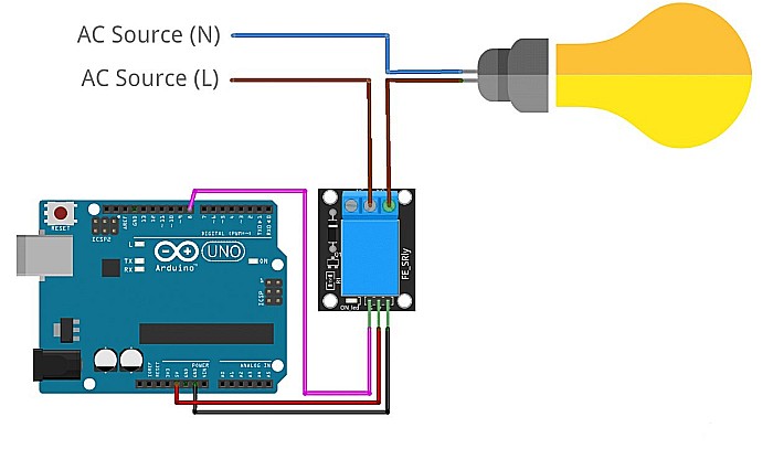Modul 1 releu KY-019 5V Arduino [2]