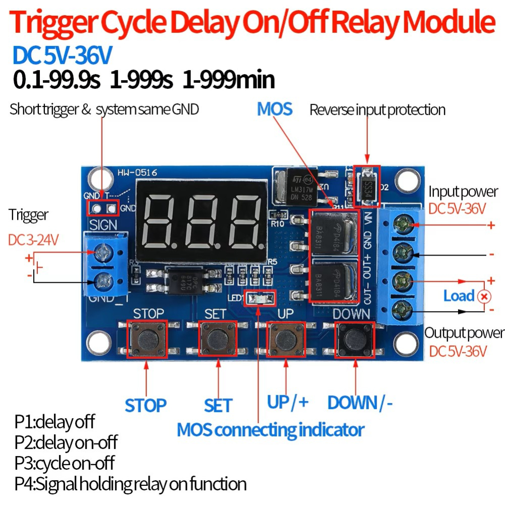 Modul comutatie programabil XY-J04 cu 2 MOSFETI, 5V-36V, 15A [4]