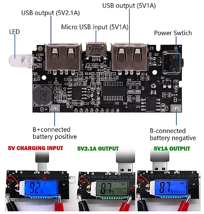 Modul incarcare acumulatori Litiu 18650, 2 porturi USB, display, 5V 1A [3]
