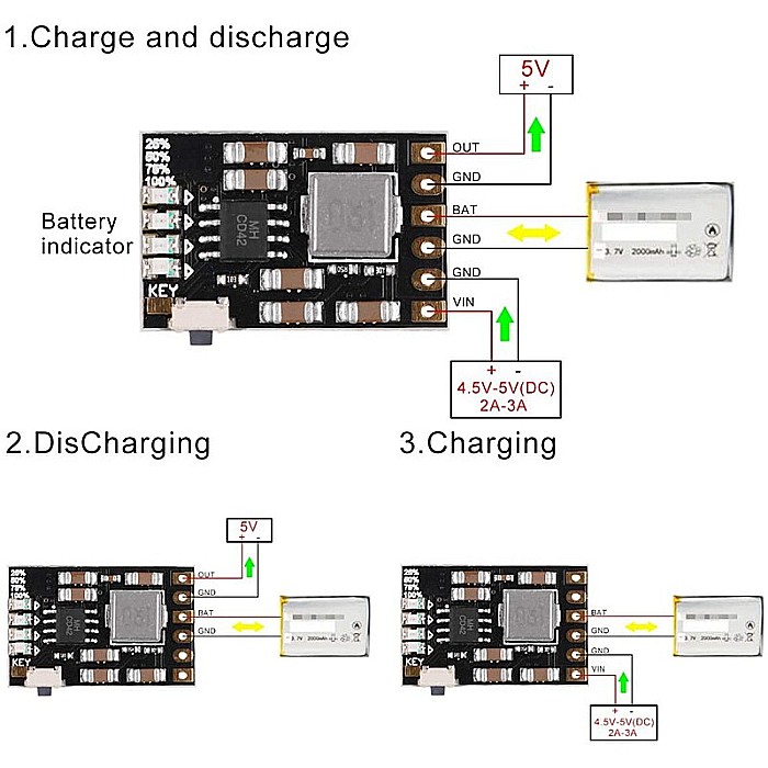Modul incarcare descarcare acumulatori Litiu 18650 3.7V / 4.2V  5V 2A [2]