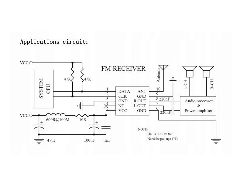 Modul radio FM stereo RDA5807M RRD-102 V2.0, I2C, 76-108MHz, 3.3V [5]