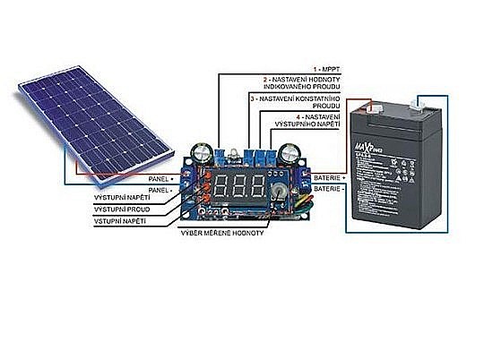 Modul regulator solar MPPT cu display, 6-36V 5A [3]