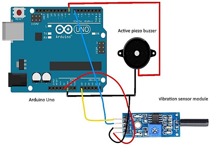 Modul senzor vibratii semireglabil SW-18010P [2]