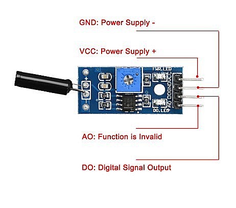 Modul senzor vibratii semireglabil SW-18010P [3]