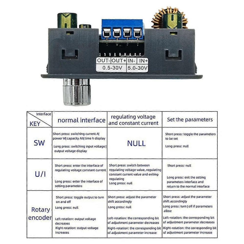 Modul sursa reglabila de alimentare DC-DC cu functie step-up / step-down, ZK-4KX, cu afisaj, 4A, 0.5-30V DC [4]