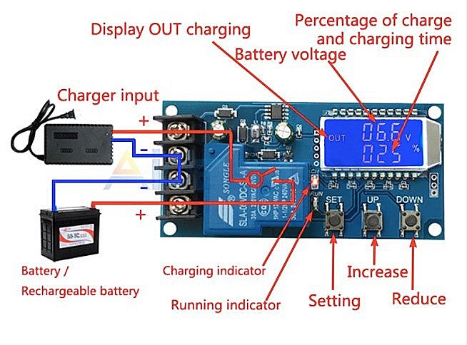 Modul XY-L30A control incarcare acumulatori 6-60V, 30A, ecran LCD [5]