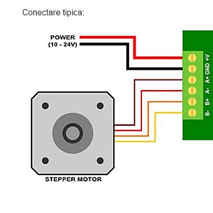 Motor pas cu pas Stepper NEMA 23 TIP 23HS5628 CNC, imprimanta 3D [2]