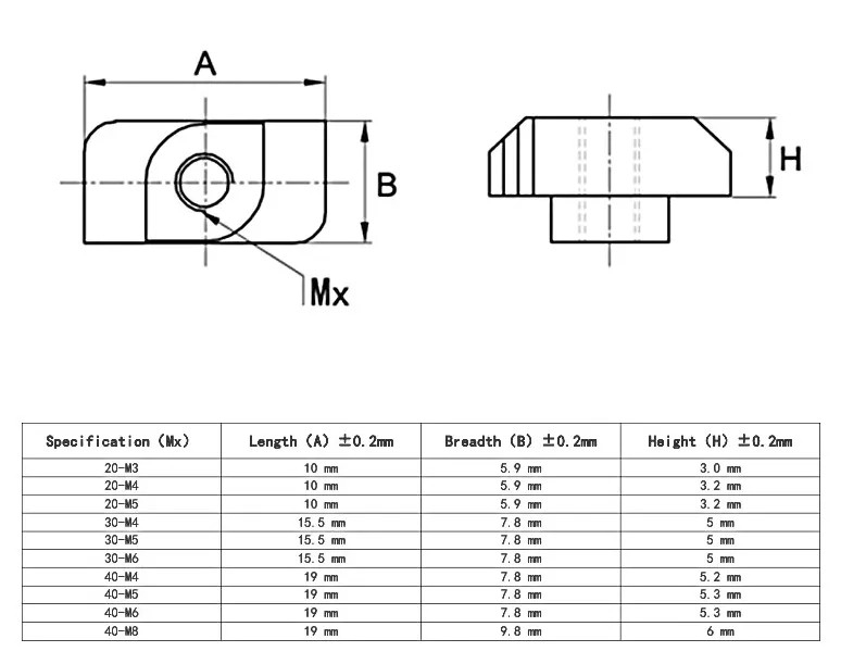 Piulita 40T M4 19.5x8mm pentru profil aluminiu (set 5 buc.) [2]