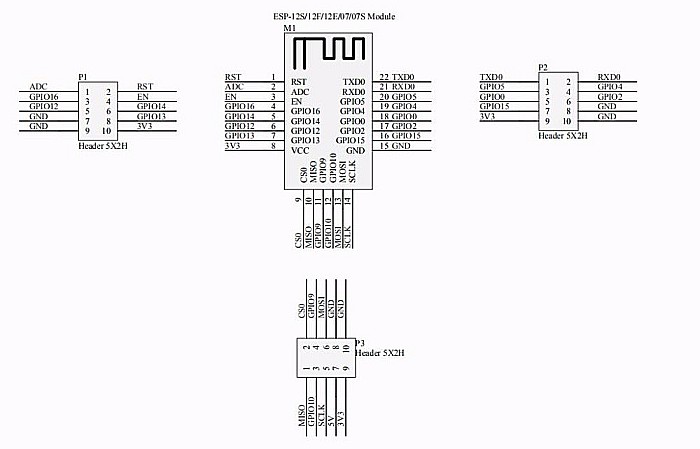 Placa de testare si programare modul ESP32 ESP8266 [2]