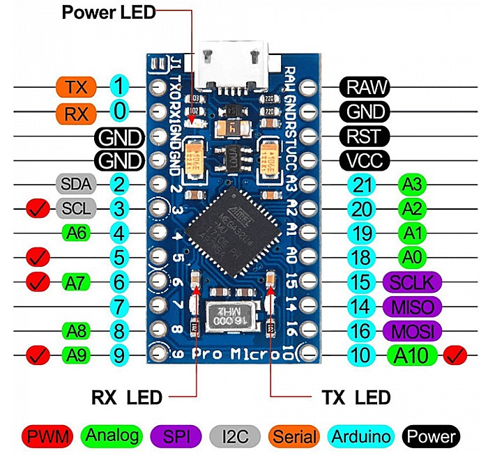 Placa dezvoltare compatibila Arduino Pro Micro Leonardo cu micro usb [2]