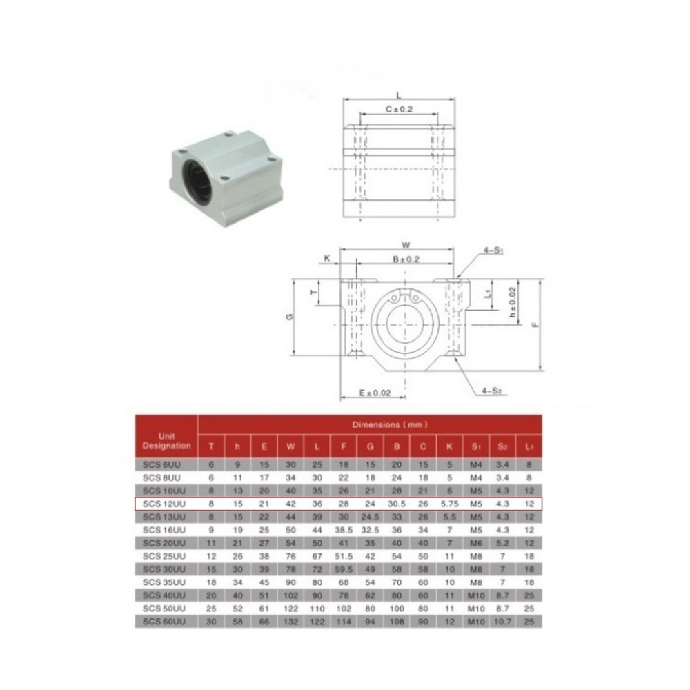 Rulment liniar SC12UU, diametru interior 12mm [3]