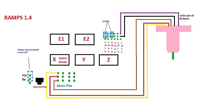 Senzor BL Touch auto bed leveling [4]