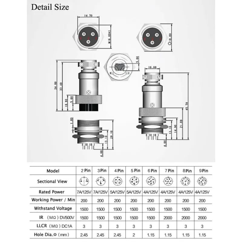 Set mufa mama-tata 3 Pini 16mm GX16-3 [4]