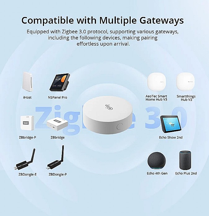 Sonoff SNZB-02P ZigBee - Senzor De Umiditate Si Temperatura [5]