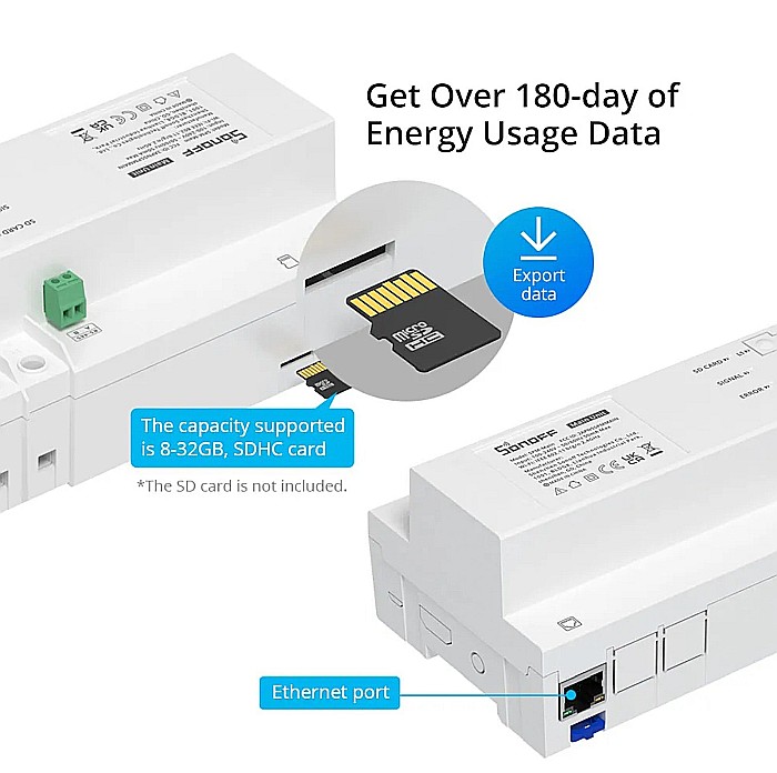 Sonoff SPM – Contor inteligent de energie (unitate principală) [3]