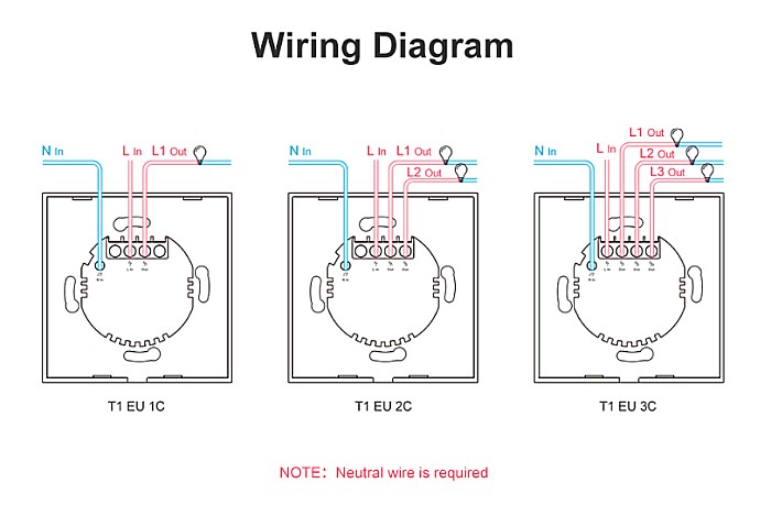 Sonoff T1EU2C-TX Touch Wifi & RF - intrerupator cu 2 canale alb [3]