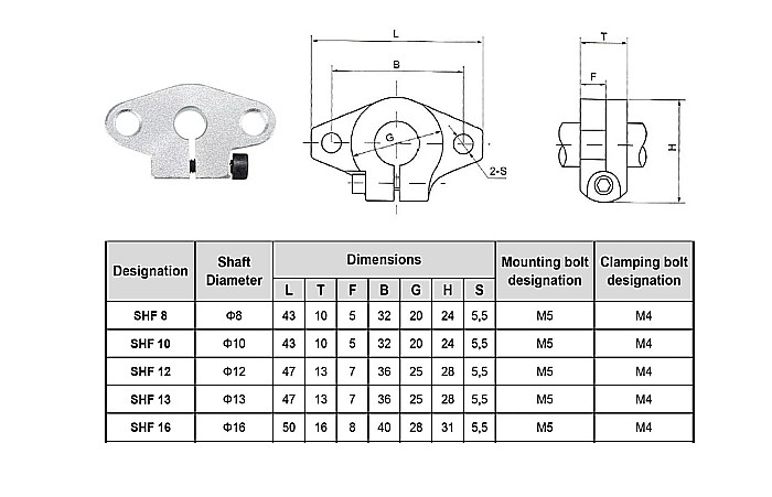 Suport orizontal axa SHF8 CNC, imprimanta 3D [2]